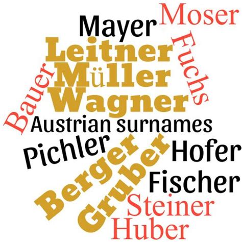 Austrian Surnames Myheritage Wiki