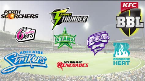Big Bash League All Teams Players Squads Schedule Cricket Hot Sex Picture