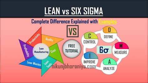 Difference Between Lean And Six Sigma