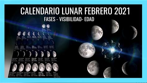 Calendario Luna Llena Febrero 2021