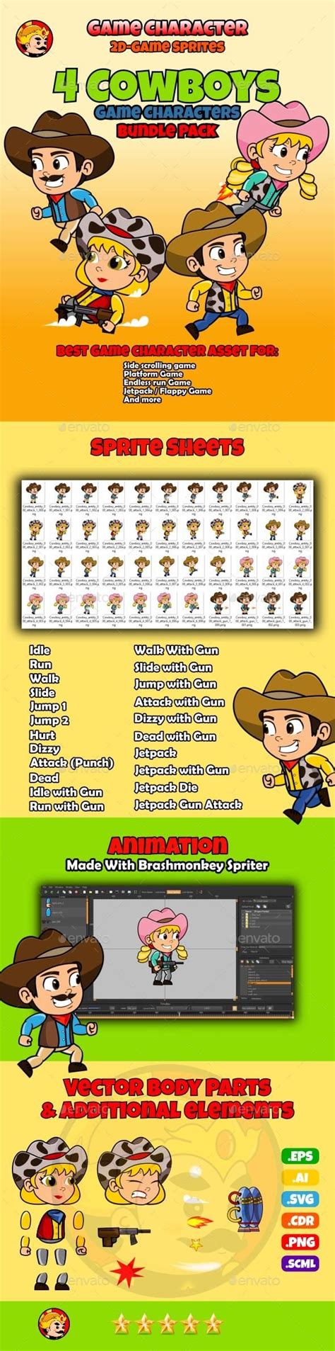 Cowboy 2d Game Character Sprites By Dionartworks Codester Images
