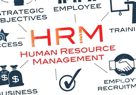 Human Resource Management - About Human Resource Management