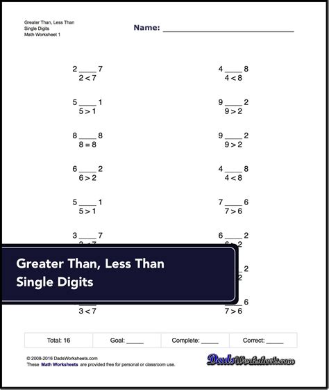 Greater Than and Less Than! Simple Greater Than and Less Than Tests (With images) | Free 