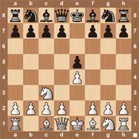 Chess is a game that requires good mathematical skills, sharp thinking, and knowing all the ways each chess piece can move across the board. Vienna Game - The Chess Website