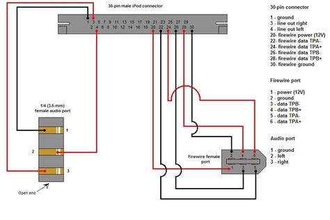 firewire wire diagram schematic  wiring diagram