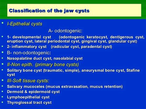 Cysts Of The Jaw