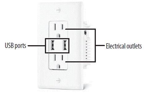 Insignia Ns Hw36a2p Usb Charger Wall Outlet User Guide