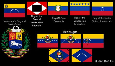 Ecuador Venezuela Colombia Flags Followreed