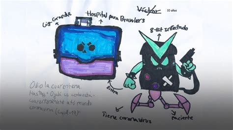 Proyecto ganador de la convocatoria especial de estímulos unidos por la vida 2020, en. Cuarentena Dibujo : Consulta Cronicas De La Cuarentena ...