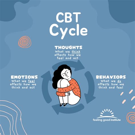 cbt techniques cognitive behavior therapy for mental health