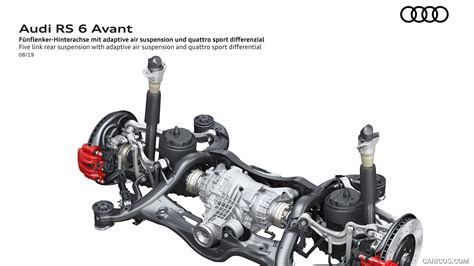 Audi Rs 6 Avant 2020my Five Link Rear Suspension With Adaptive Air