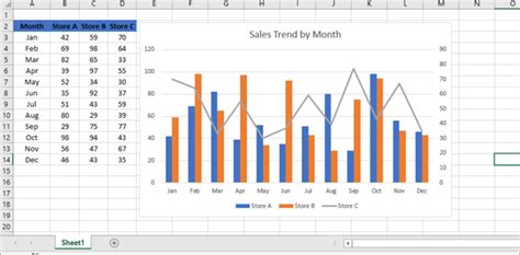 How To Make A Line Graph On Excel 2016 Basic Excel Tutorial