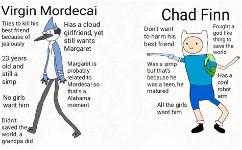 Simp Mordecai Vs Chad Finn Mordecai Was A Simp Know Your Meme