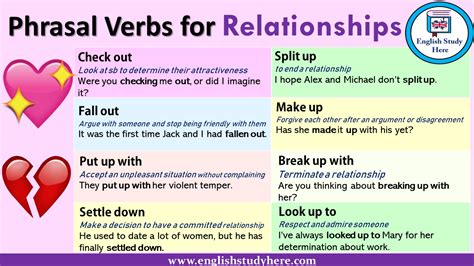 phrasal verbs  relationships english study