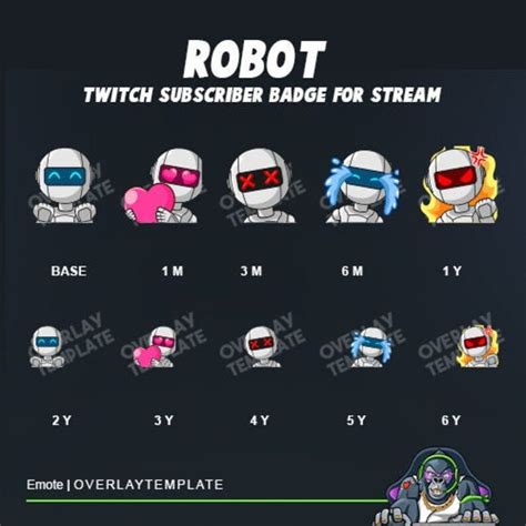 Robot Emotes For Twitch 5 Pack Etsy