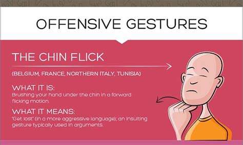 The Most Offensive Gestures Around The World Revealed In Infogaphic