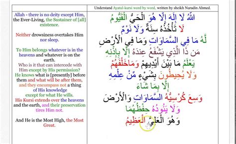 Surah Ayatul Kursi In English Translation