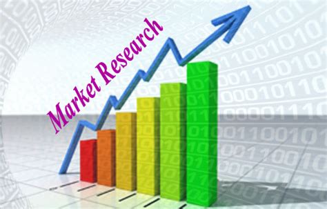 Before carrying out marketing research on college/university level, the researcher is supposed to write a marketing research proposal. Importance of Adopting Marketing Research Tactics