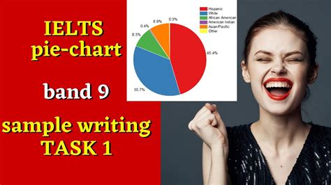 Band 9 Ielts Writing Task 1 Sample Academic Pie Charts Youtube