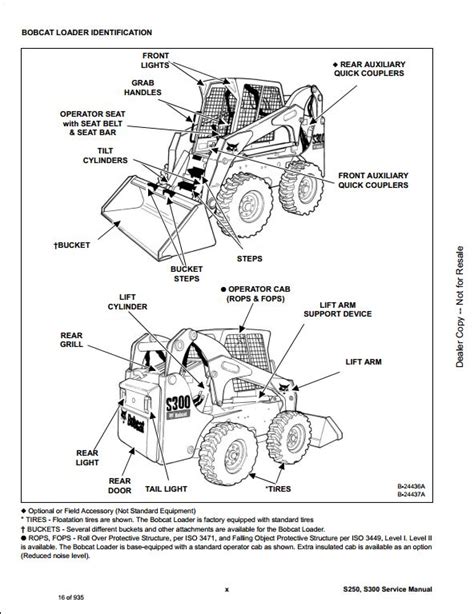 Bobcat S250 Hydraulic Schematic