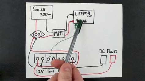 12 volt trailer wiring diagram | trailer wiring diagram this 12 volt trailer wiring diagram model is much more acceptable for sophisticated trailers and rvs. 12 Volt Lifepo4 Rv Wiring Diagram