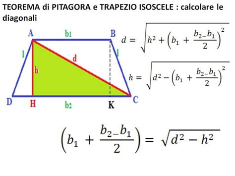 Calcolo Diagonali Trapezio Isoscele Lezioniignoranti