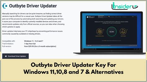 Outbyte Driver Updater Key For Windows 11108 And 7 And Alternatives 2024