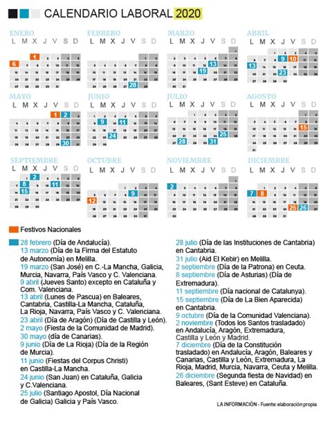 Calendario Laboral Puentes Y Festivos Nacionales Vrogue