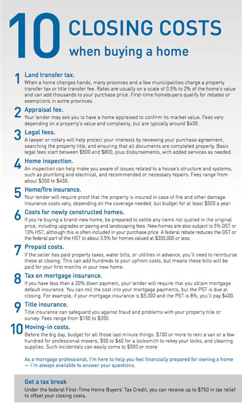 Maybe you would like to learn more about one of these? First Time Home Buyers - Welch & Co. Mortgage Professionals