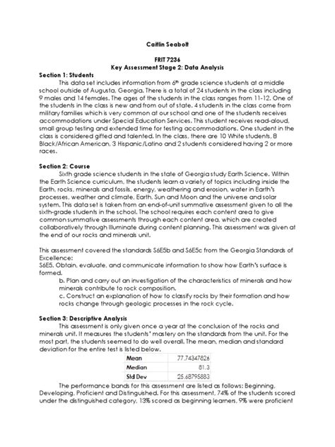 Seabolt Frit 7236 Key Assessment 2 Data Analysis Pdf Educational Assessment Applied Psychology