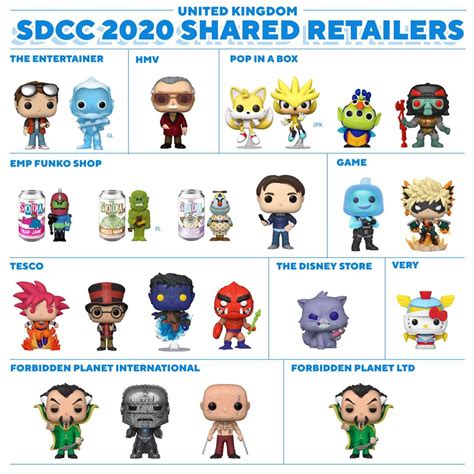 Uk Shared Retailers For Sdcc 2020 Rfunkopopuk