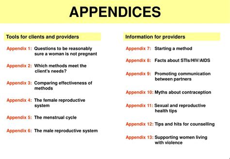 Also cecal or caecal appendix; PPT - APPENDICES PowerPoint Presentation, free download - ID:84525