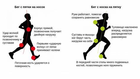 Как похудеть при проблемах с щитовидкой форум