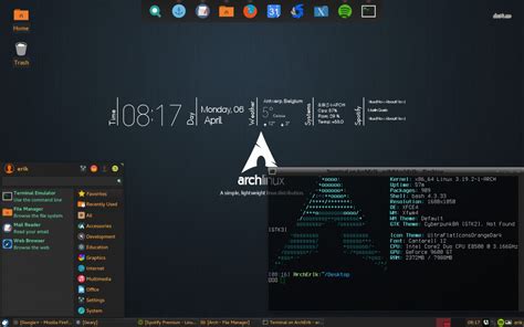 10 Most Used Linux Distributions Of All Time