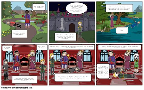 Hamlet Project Storyboard By Brogan