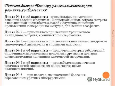 Какая диета при кишечных заболеваниях