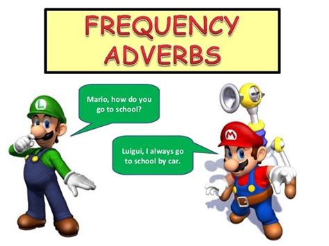 The position of the adverb in a sentence. Adverbs of frequency | Lefroyee