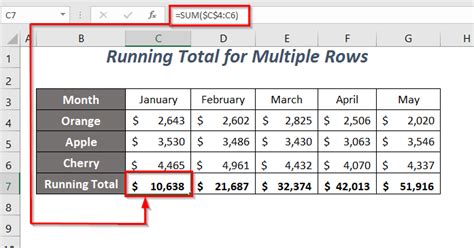 Quick Analysis Tool Calculation Of Running Total In Excel Ways