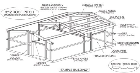 Metal Building Components And Features Simpson Steel Buildings