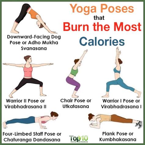 These first four weeks are dedicated to helping you become familiar with the these final three workouts are intended to give you the greatest fat burning results yet; Yoga Poses that Burn the Most CaloriesYoga Poses that Burn ...