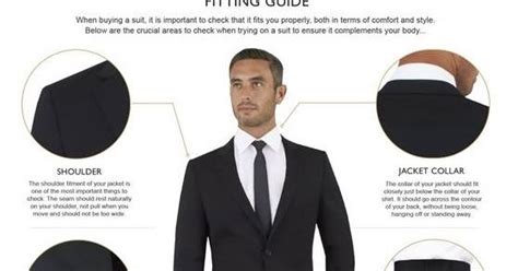 My Weblog The Mens Guide To Wearing A Suit