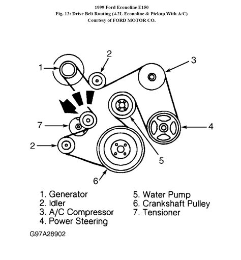 2006 Ford Taurus Belt Diagram