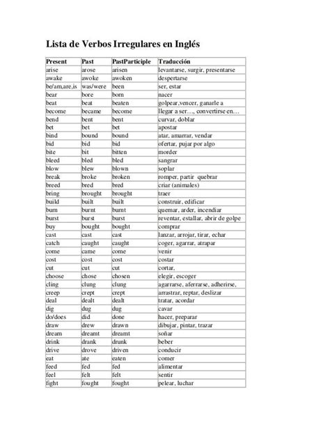 Lista Verbos Irregulares Ingles Imprimir