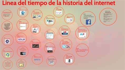 Linea Del Tiempo De La Historia Del Internet By Ady Flores On Prezi