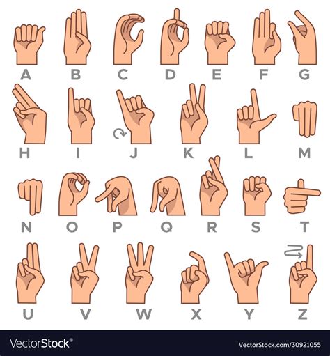 Deaf Mute Language American Deaf Mute Hand Vector Image