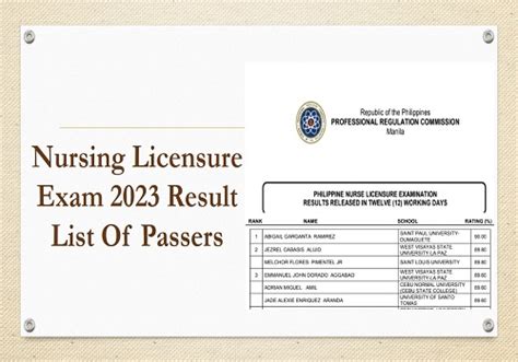 Nursing Licensure Exam 2023 Result List Of Passers Prc Nursing Board