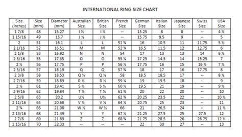 How To Find Your International Ring Sizes Barbara