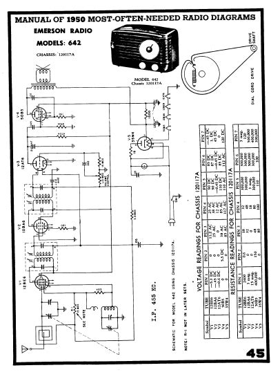 Emerson Radio Model 642 Schematic Electronic Service Manuals