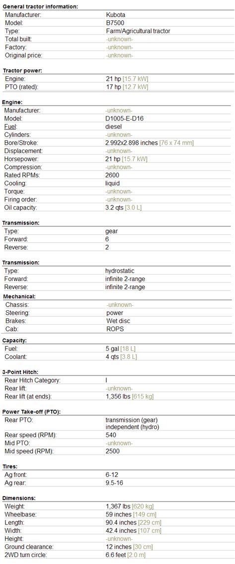 Kubota B7500 Specifications Attachments