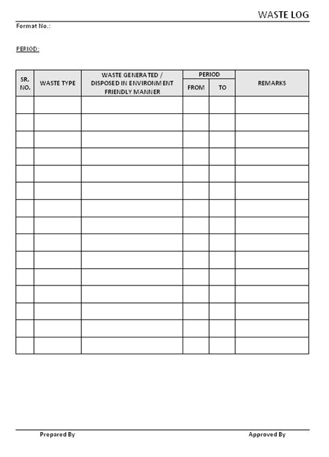 Waste Management Report Template 3 TEMPLATES EXAMPLE TEMPLATES